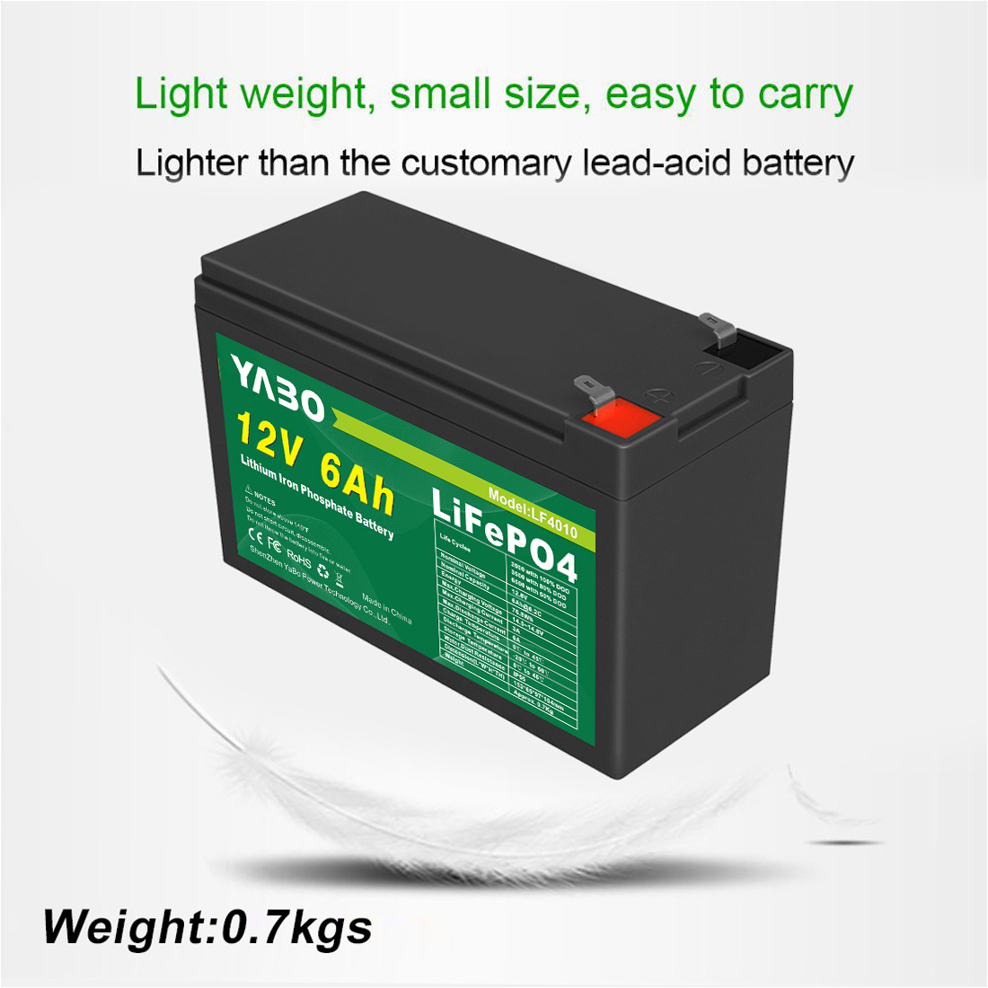 12V 6Ah 76.8Wh Cylindrical Lithium Ion 12v Power Cell System BMS